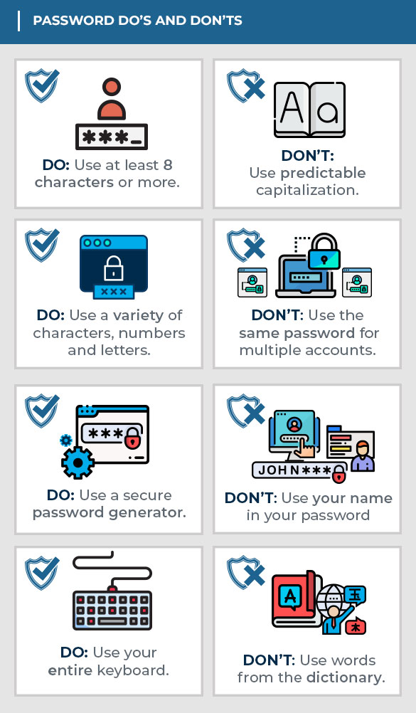 The do's and don'ts of keeping your financial passwords secure